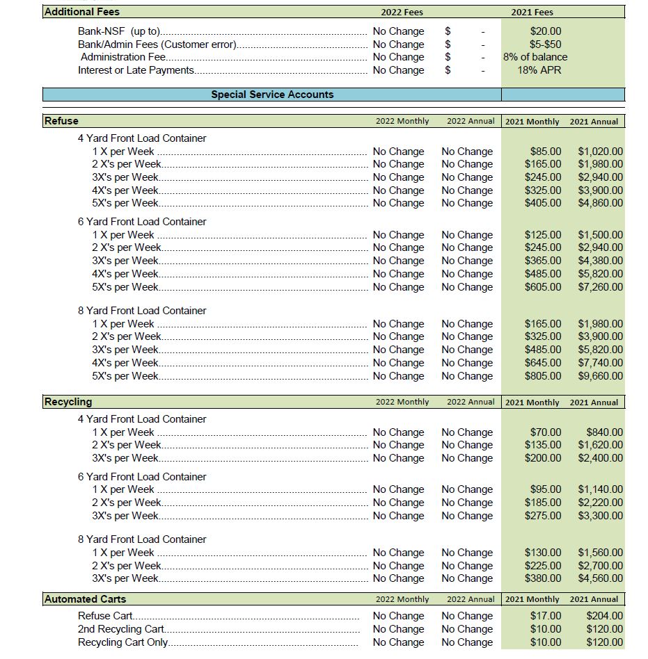 Rates & Fees Wasatch Front Waste & Recycling District